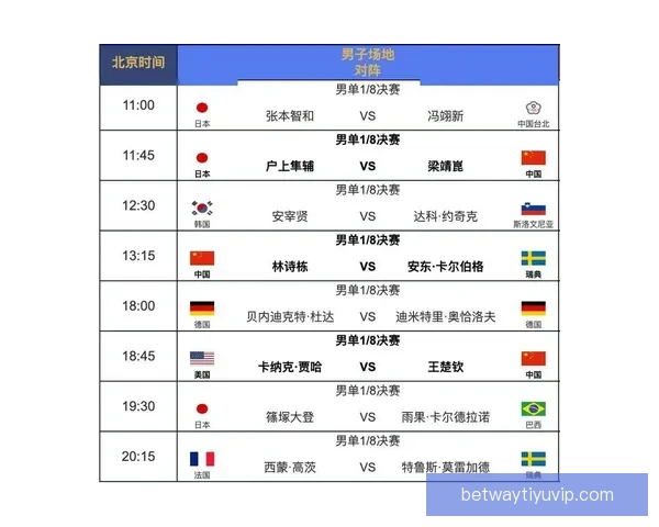 聚焦2026世界杯淘汰赛赛程全景解析强队对决晋级之路与夺冠悬念